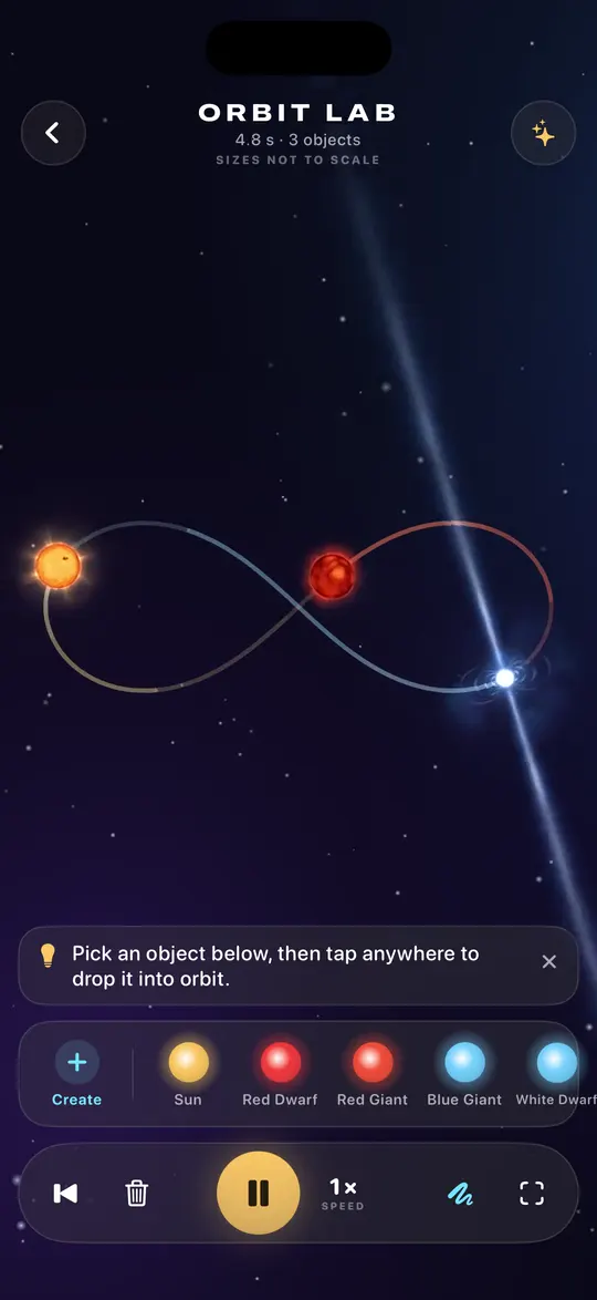Orbit Lab: three stars follow one another along a single figure-eight shaped orbit.