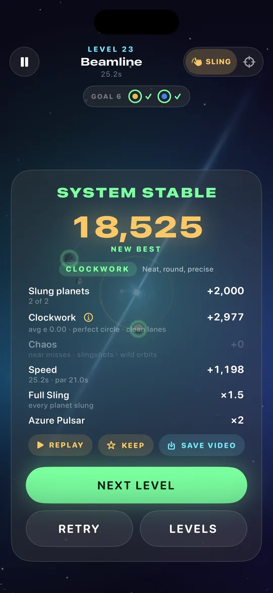 The score card for level 23: System Stable, 18,525 points, with lines for slung planets, Clockwork, speed, Full Sling and the Azure Pulsar ×2 multiplier.